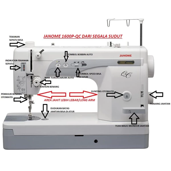 Mesin Jahit High Speed portable Janome 1600p-QC Long Arm quilting