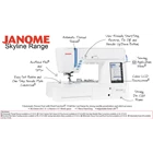 Computer Embroidery And sewing machine Janome S9 8